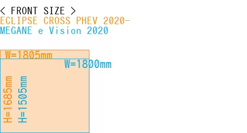 #ECLIPSE CROSS PHEV 2020- + MEGANE e Vision 2020